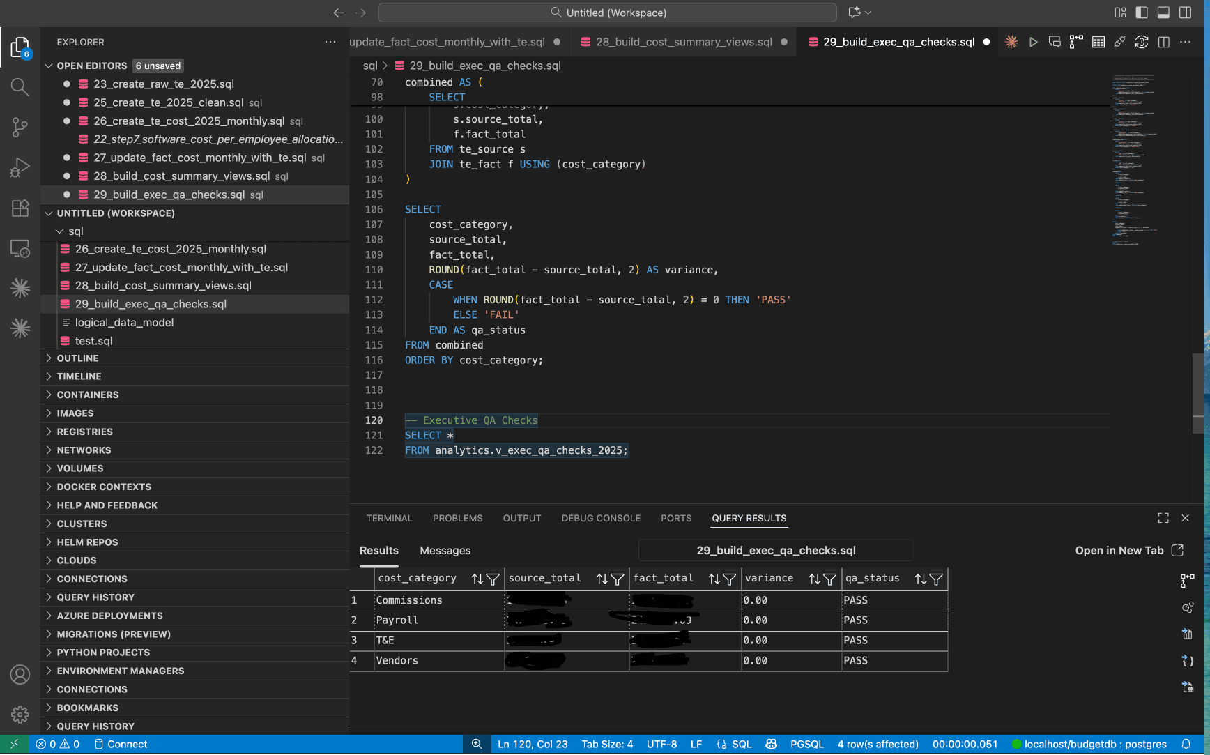 BudgetDB Operations Analytics Warehouse preview